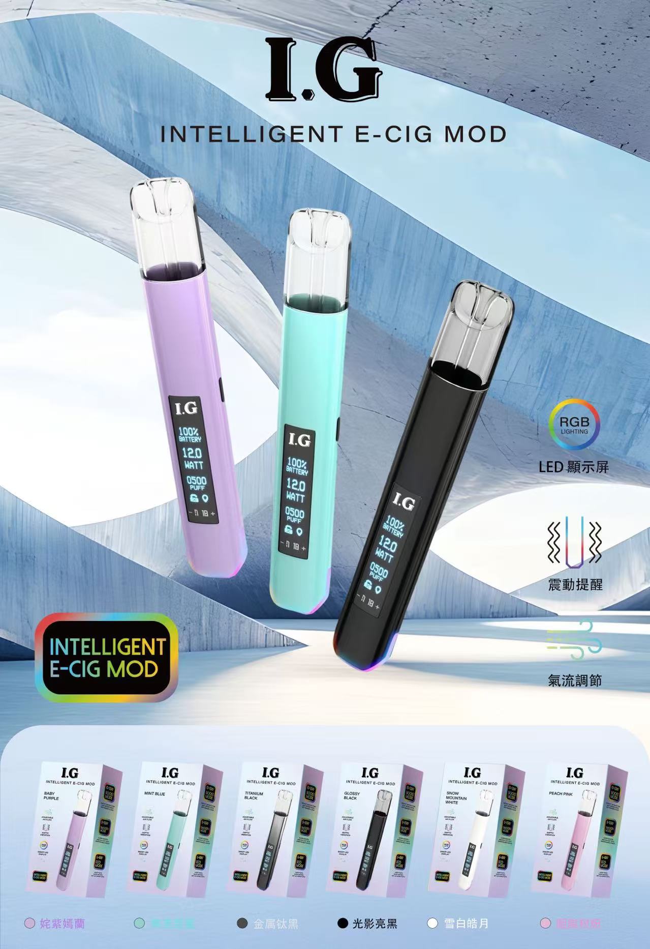 ig主機圖
